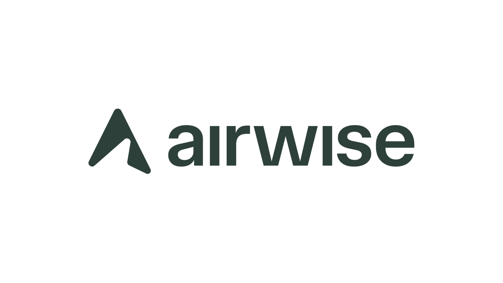 Airwise Solutions company media