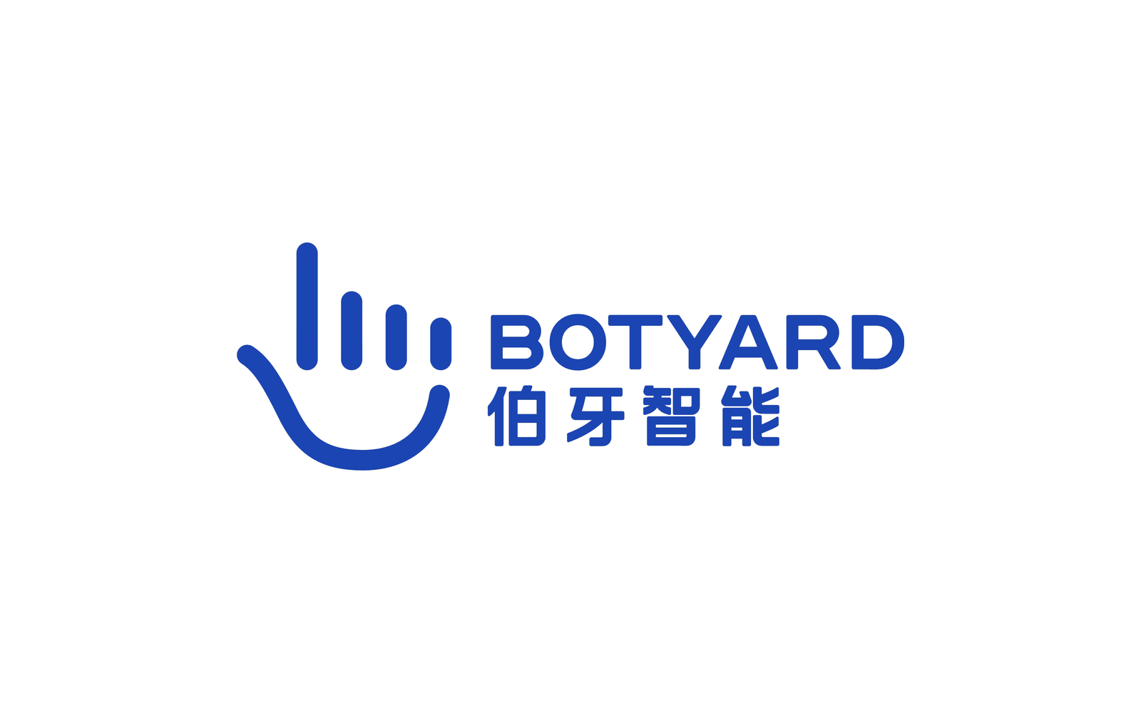 Botyard Intelligence company media