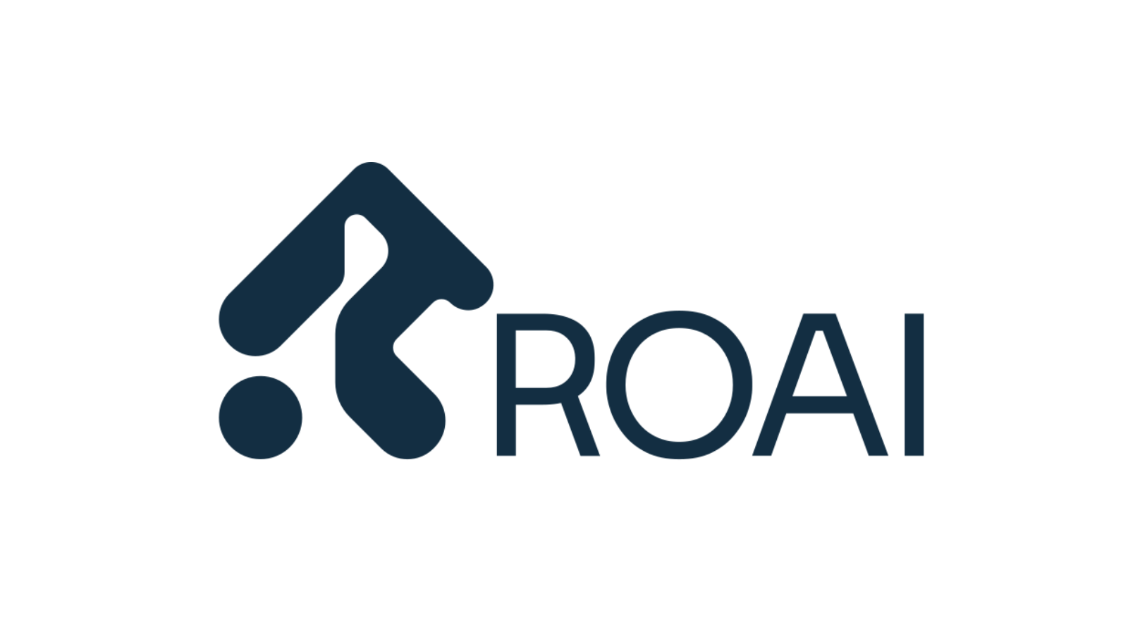 ROAI