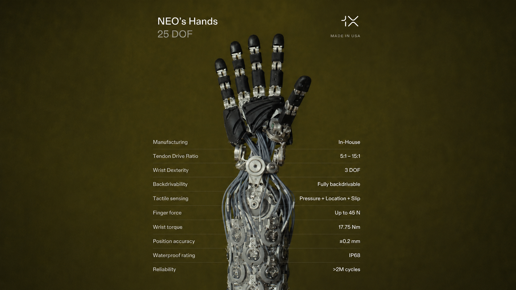 NEO Hands